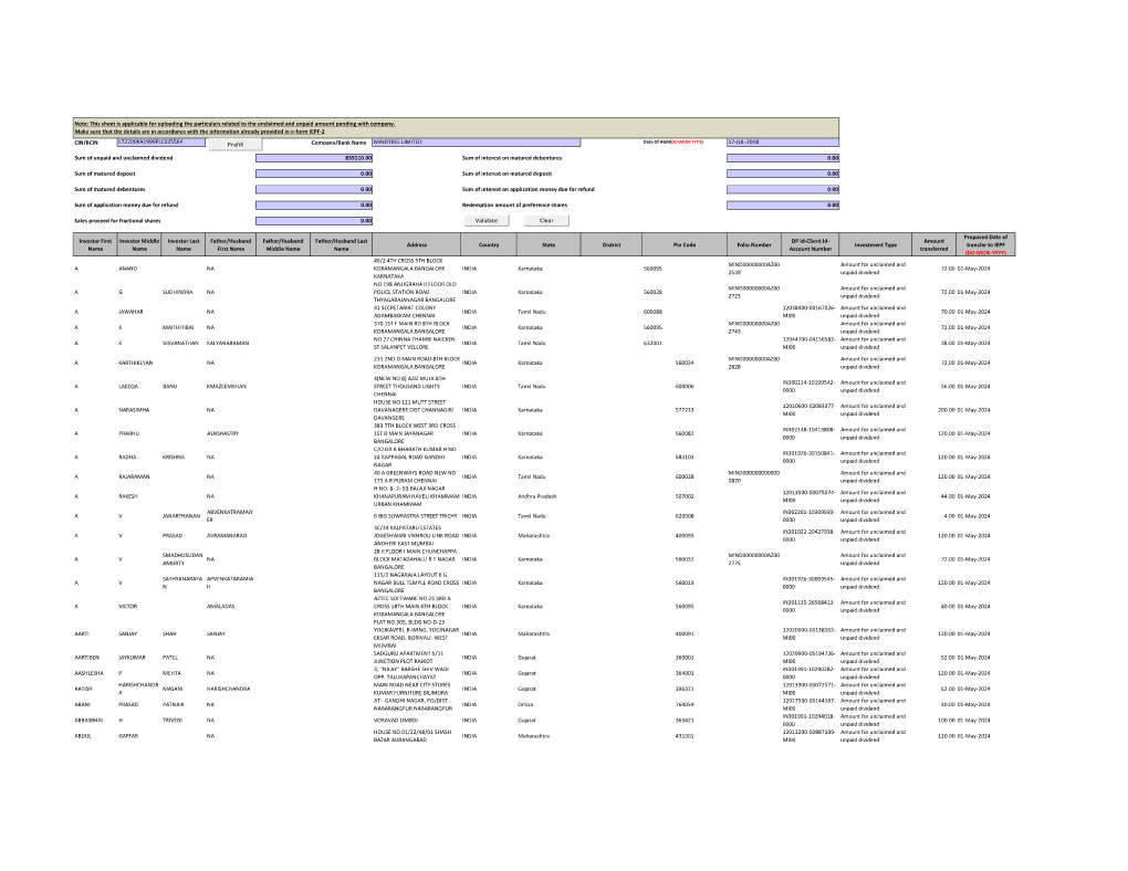 Unpaid Dividend-16-17-I3 (PDF)