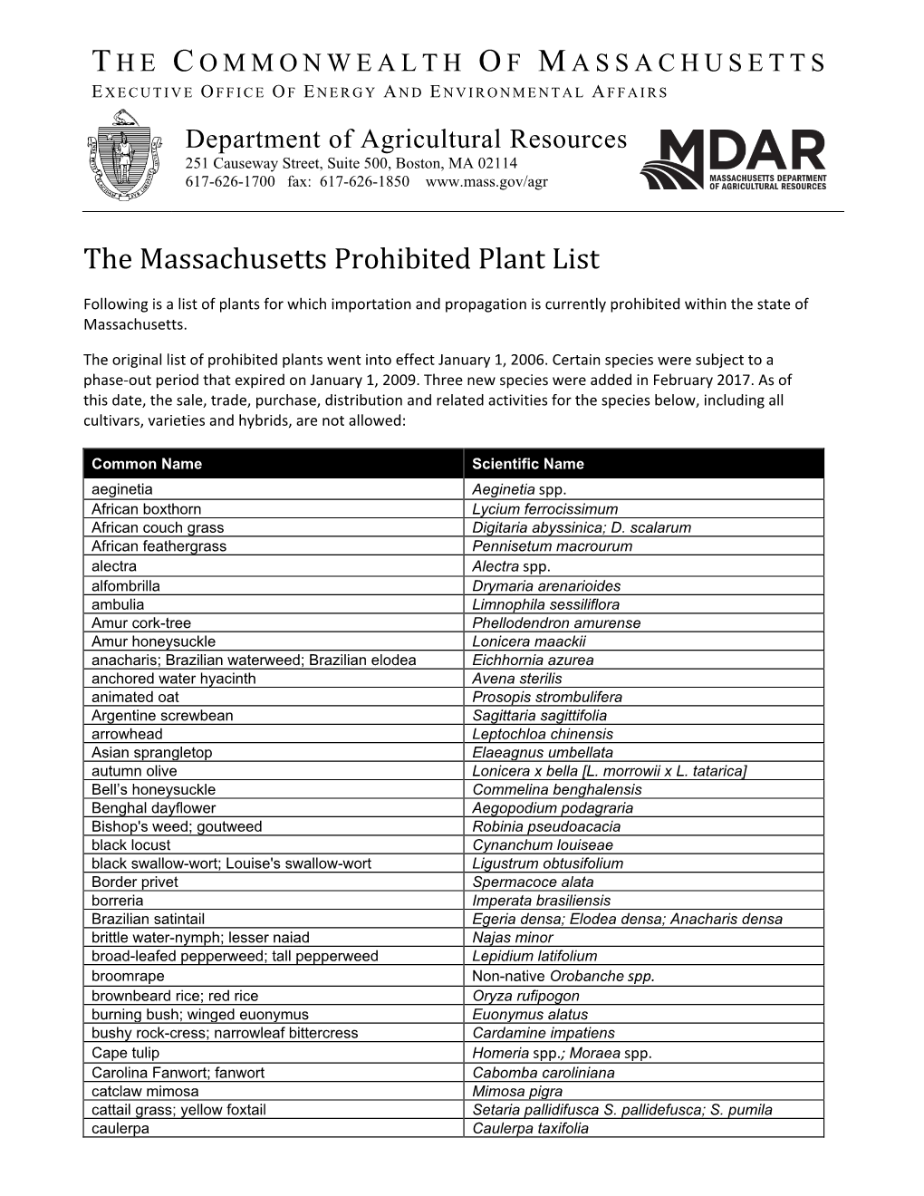 Prohibited Plant List