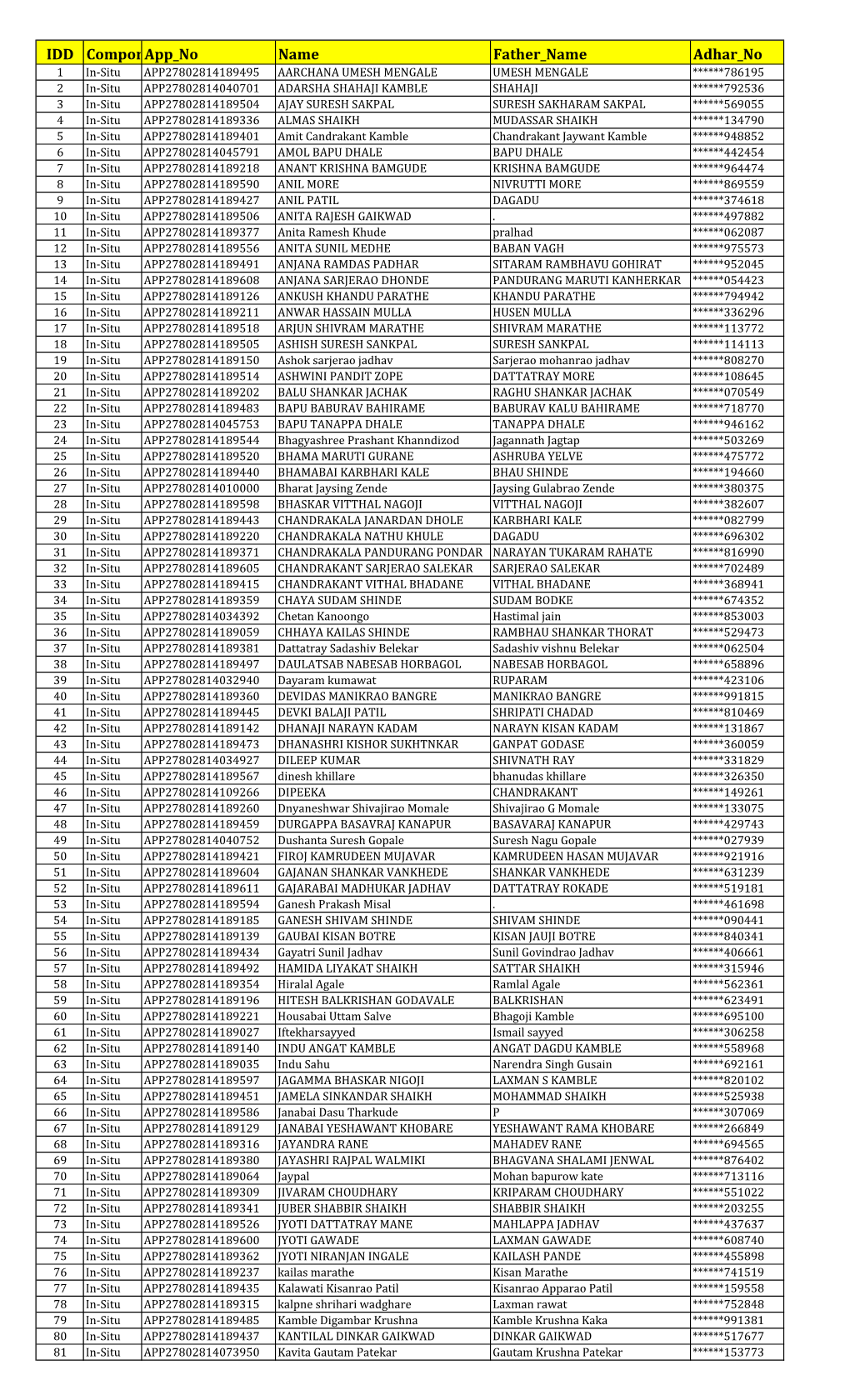 05 All Component All 07082017.Xlsx