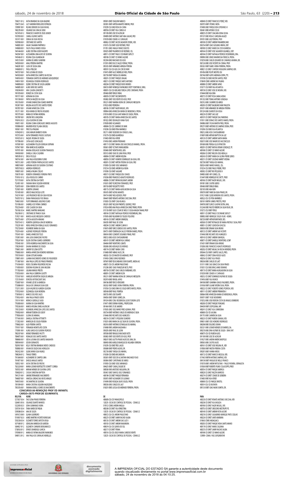 Sábado, 24 De Novembro De 2018 Diário Oficial Da Cidade De São Paulo São Paulo, 63