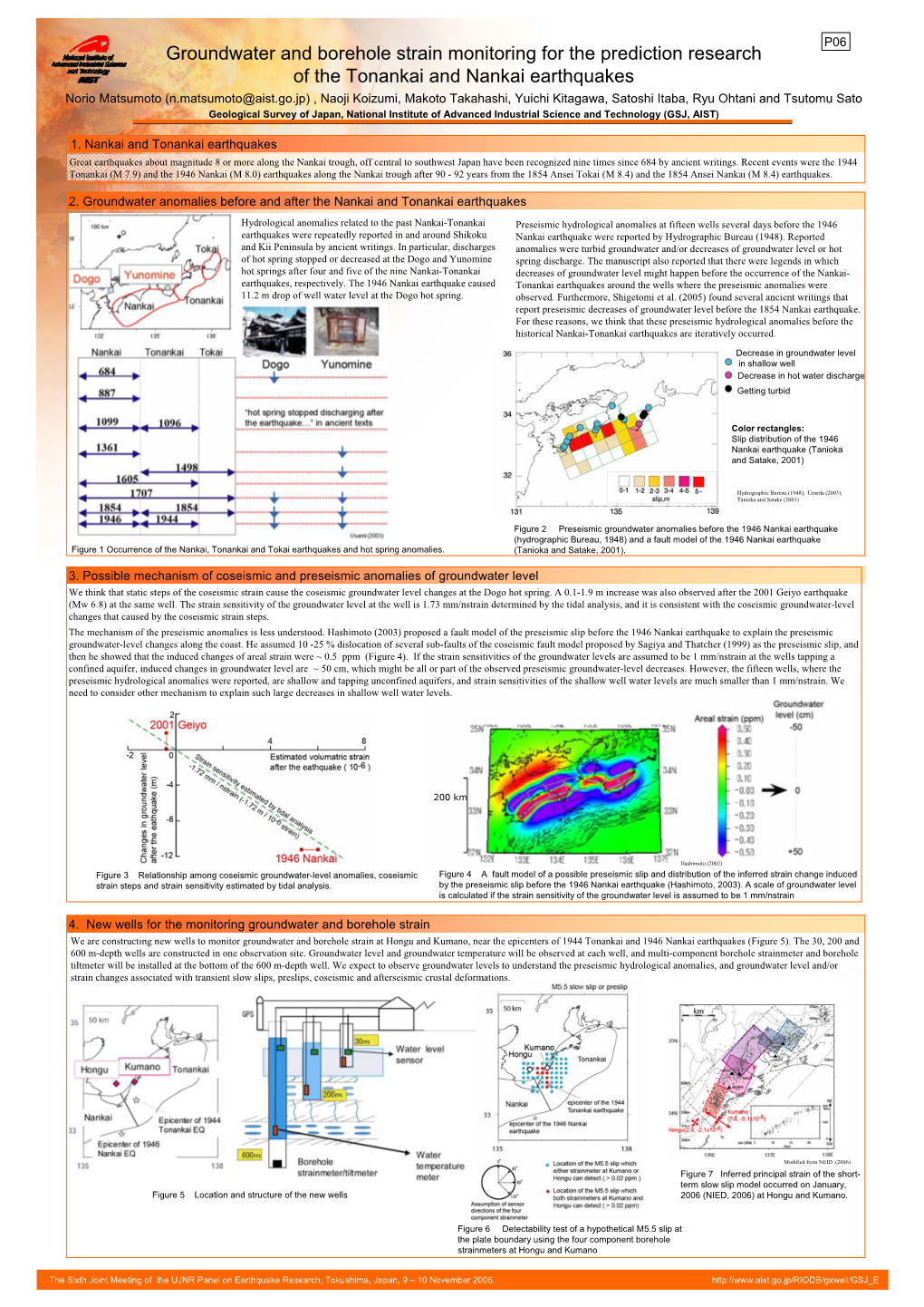 Groundwater and Borehole Strain Monitoring for the Prediction