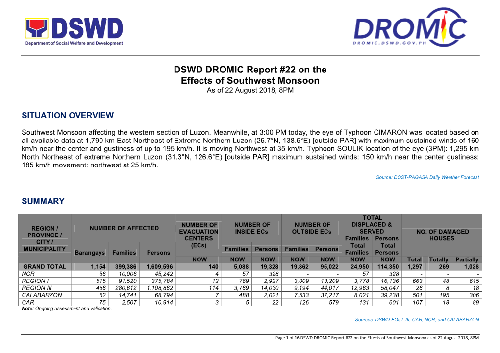 DSWD DROMIC Report #22 on the Effects of Southwest Monsoon As of 22 August 2018, 8PM