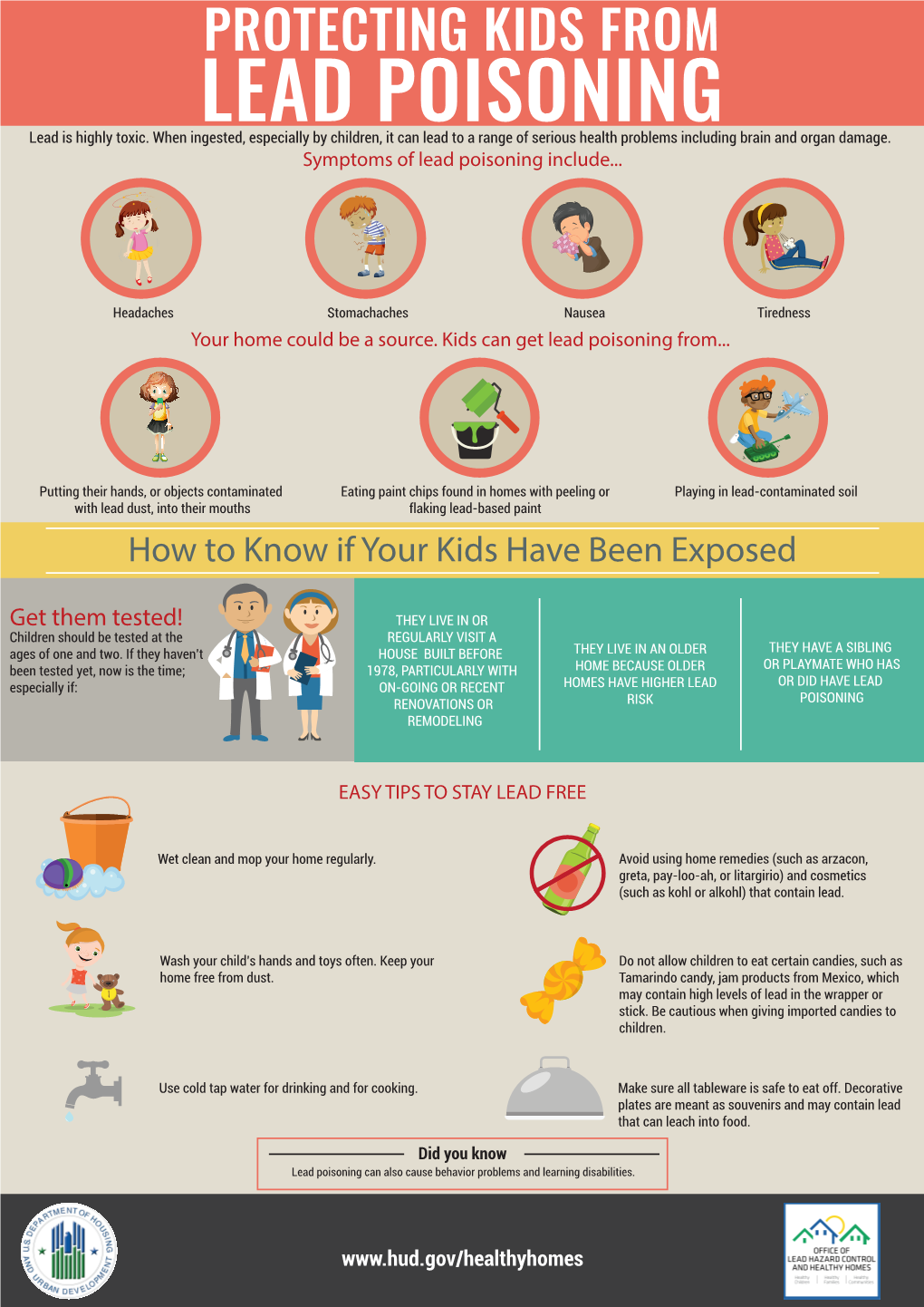 LEAD POISONING Lead Is Highly Toxic