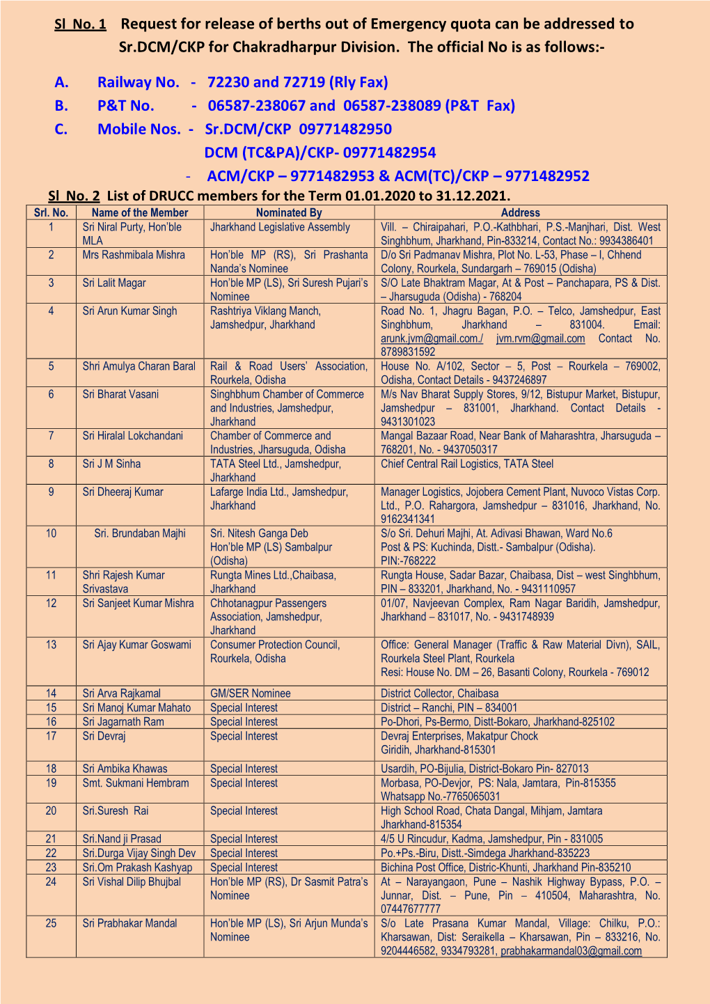 Sl No. 1 Request for Release of Berths out of Emergency Quota Can Be Addressed to Sr.DCM/CKP for Chakradharpur Division. the Official No Is As Follows