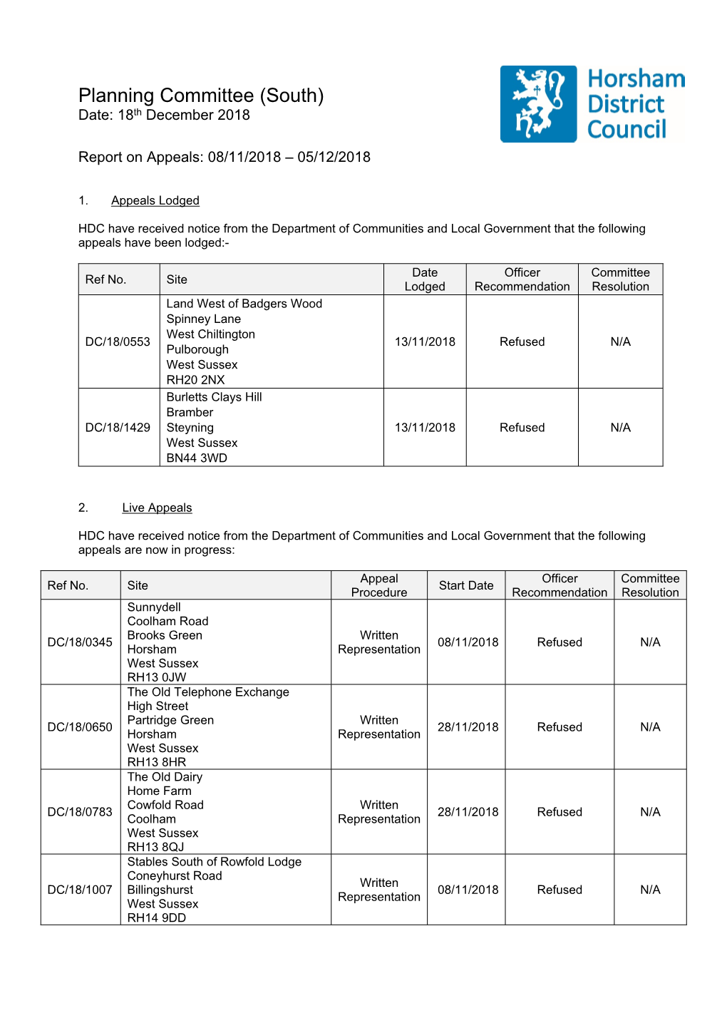 Planning Committee (South) Date: 18Th December 2018