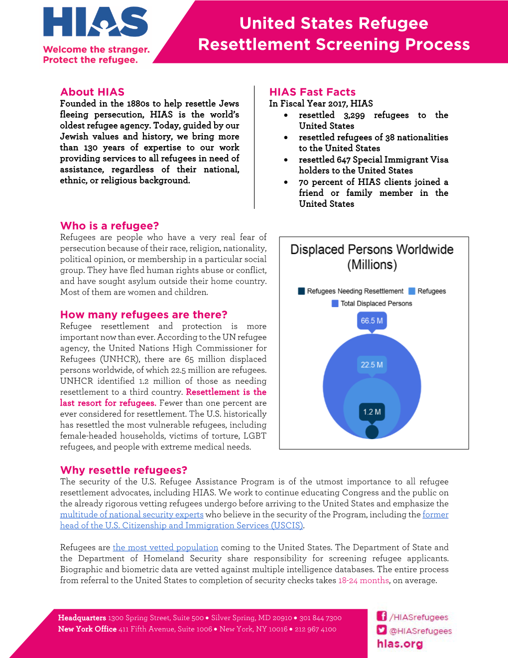 United States Refugee Resettlement Screening Process