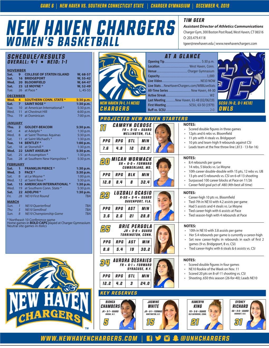 New Haven Chargers