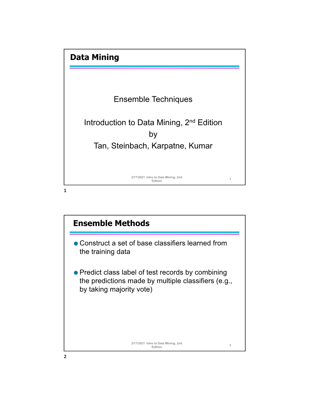 Data Mining Ensemble Techniques Introduction to Data Mining, 2Nd