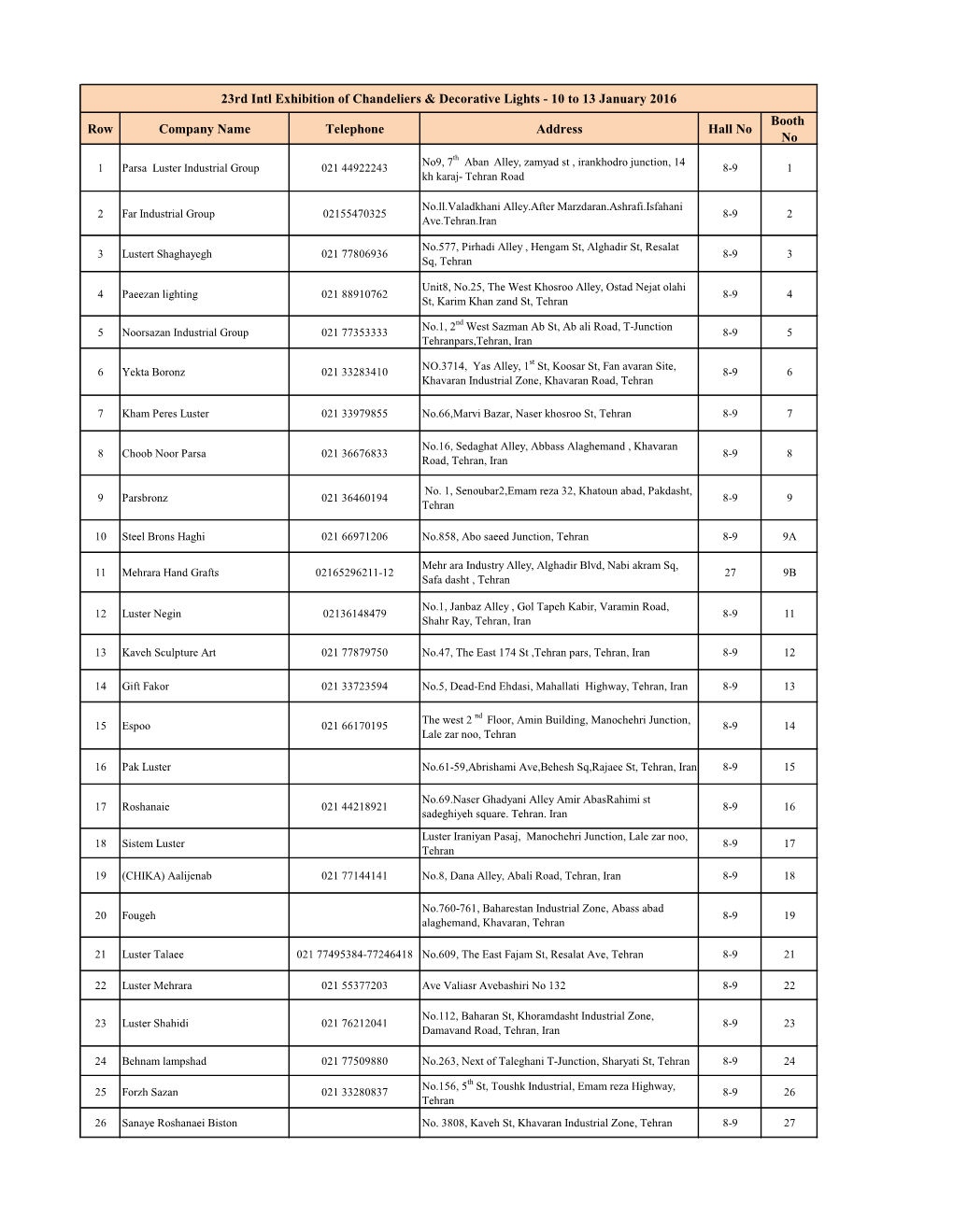 Row Company Name Telephone Address Hall No Booth No 23Rd Intl