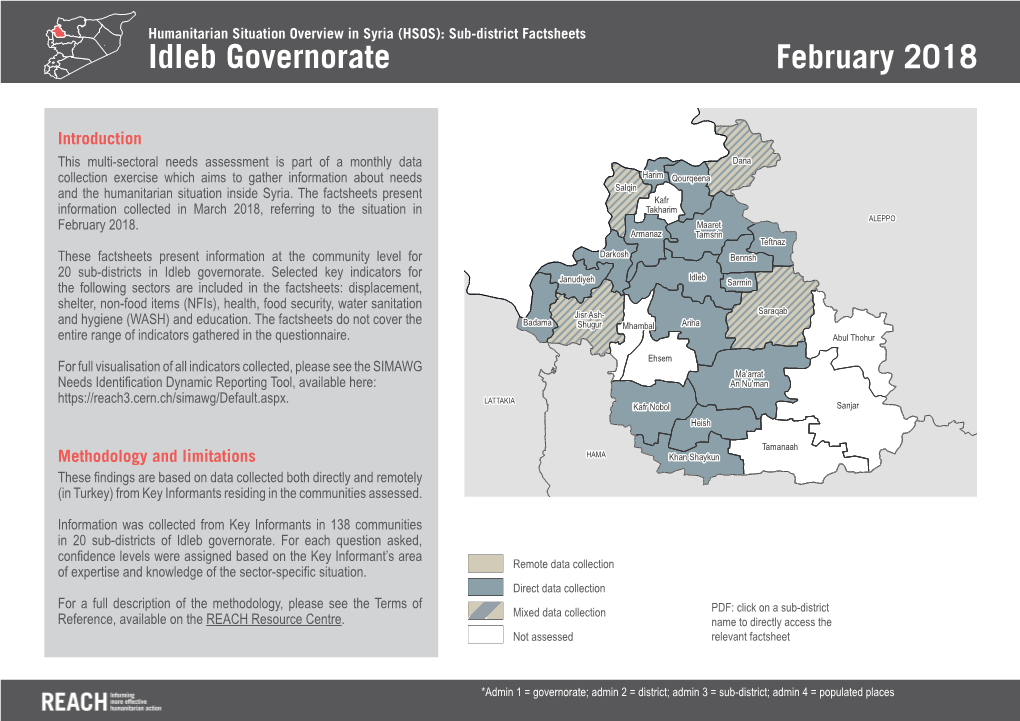 Idleb Governorate February 2018