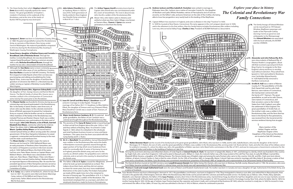 The Colonial and Revolutionary War Family Connections