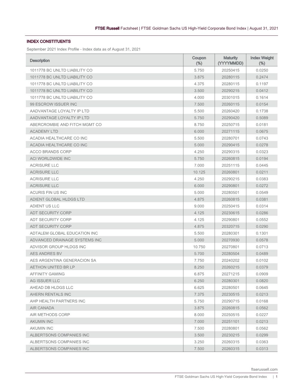 FTSE Russell Factsheet | FTSE Goldman Sachs US High-Yield Corporate Bond Index | August 31, 2021