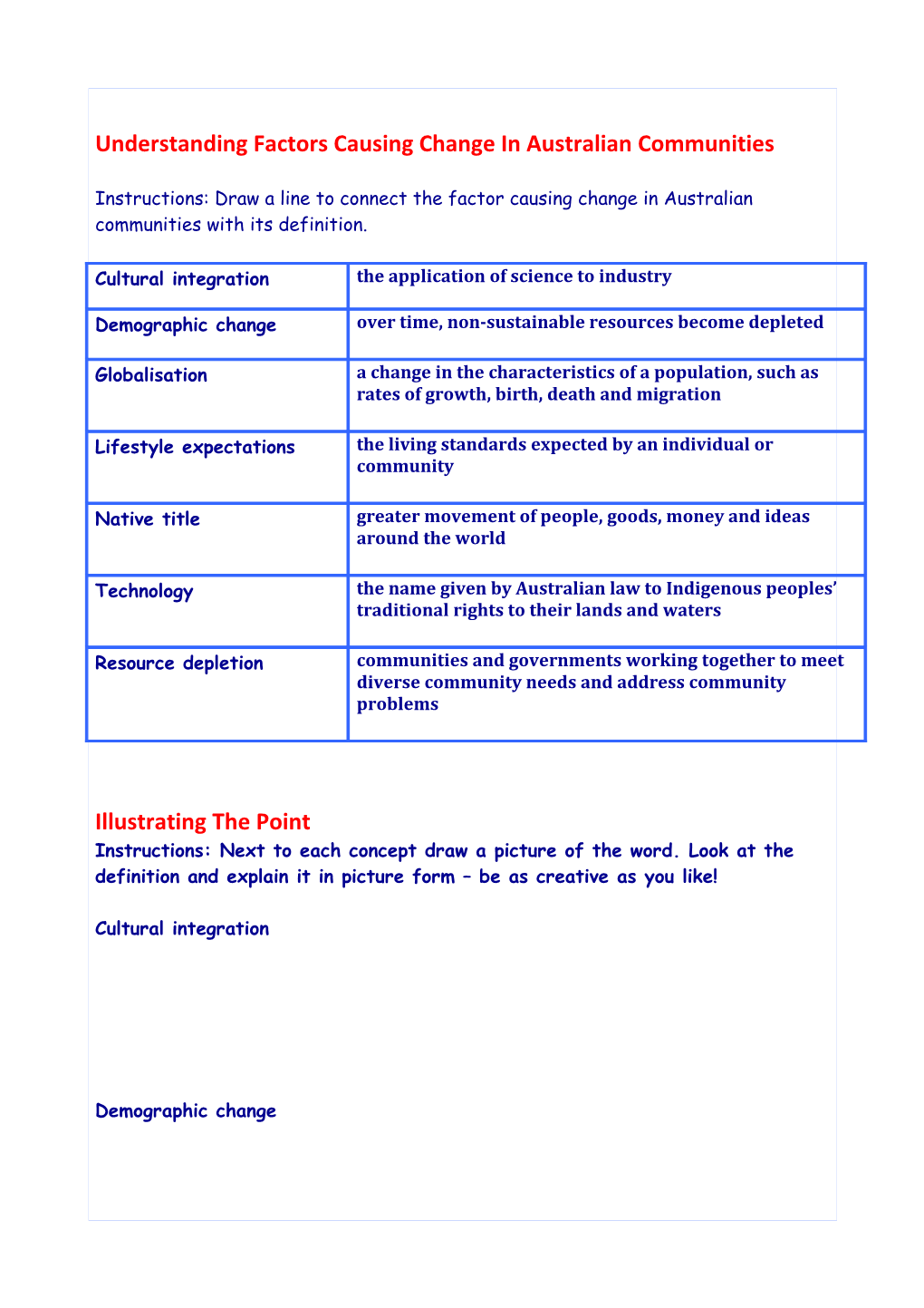 Understanding Factors Causing Change in Australian Communities