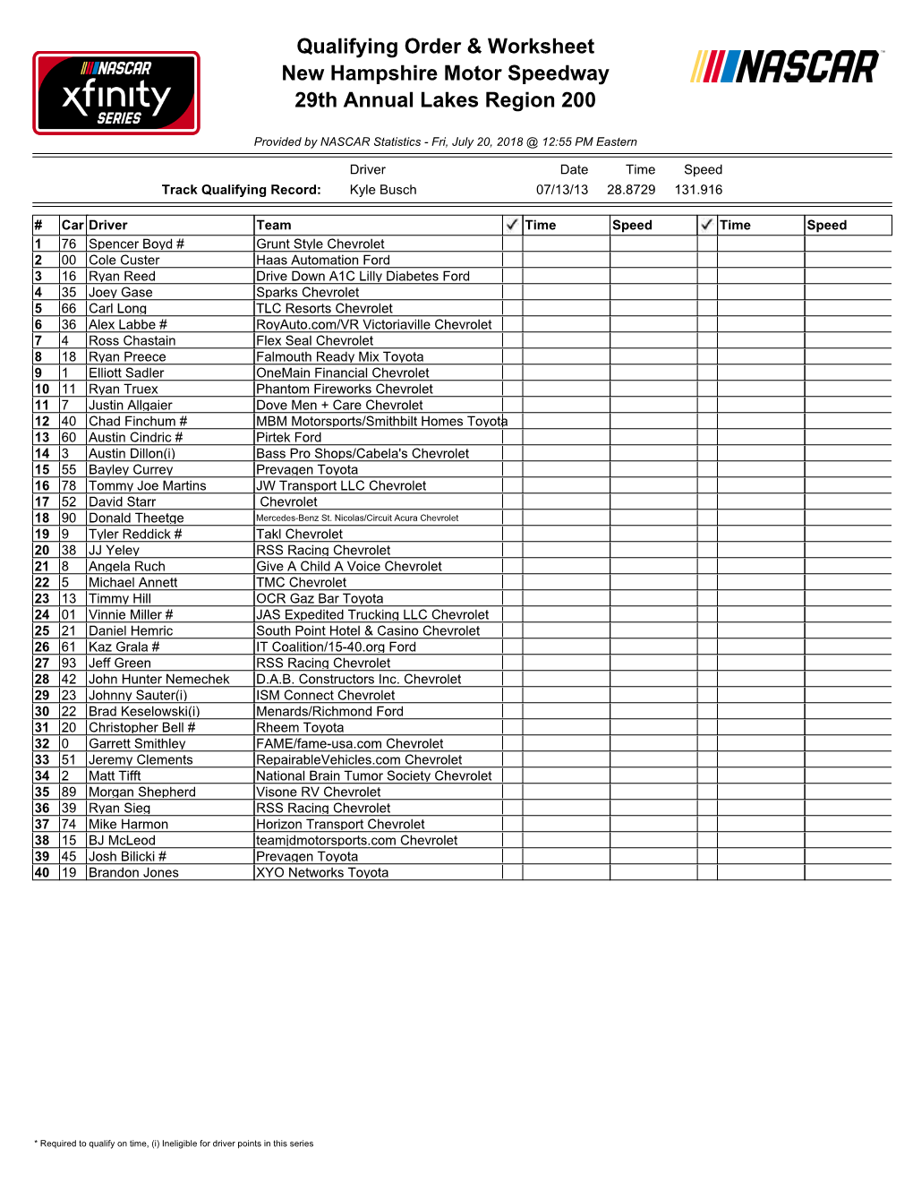 Qualifying Order & Worksheet New Hampshire Motor Speedway 29Th