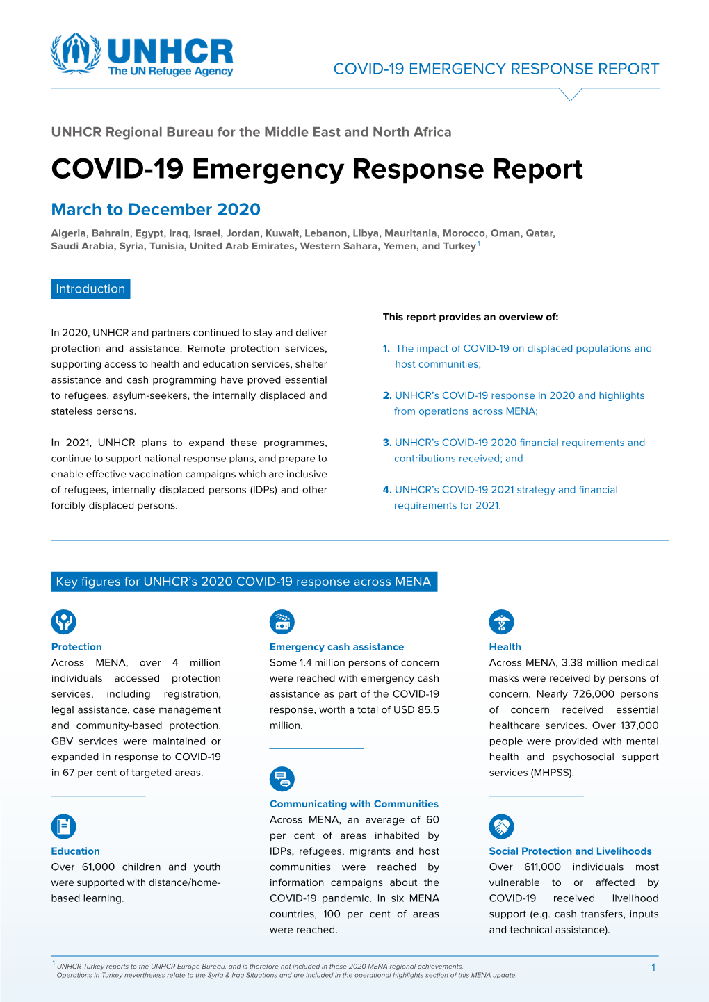 Covid-19 Emergency Response Report