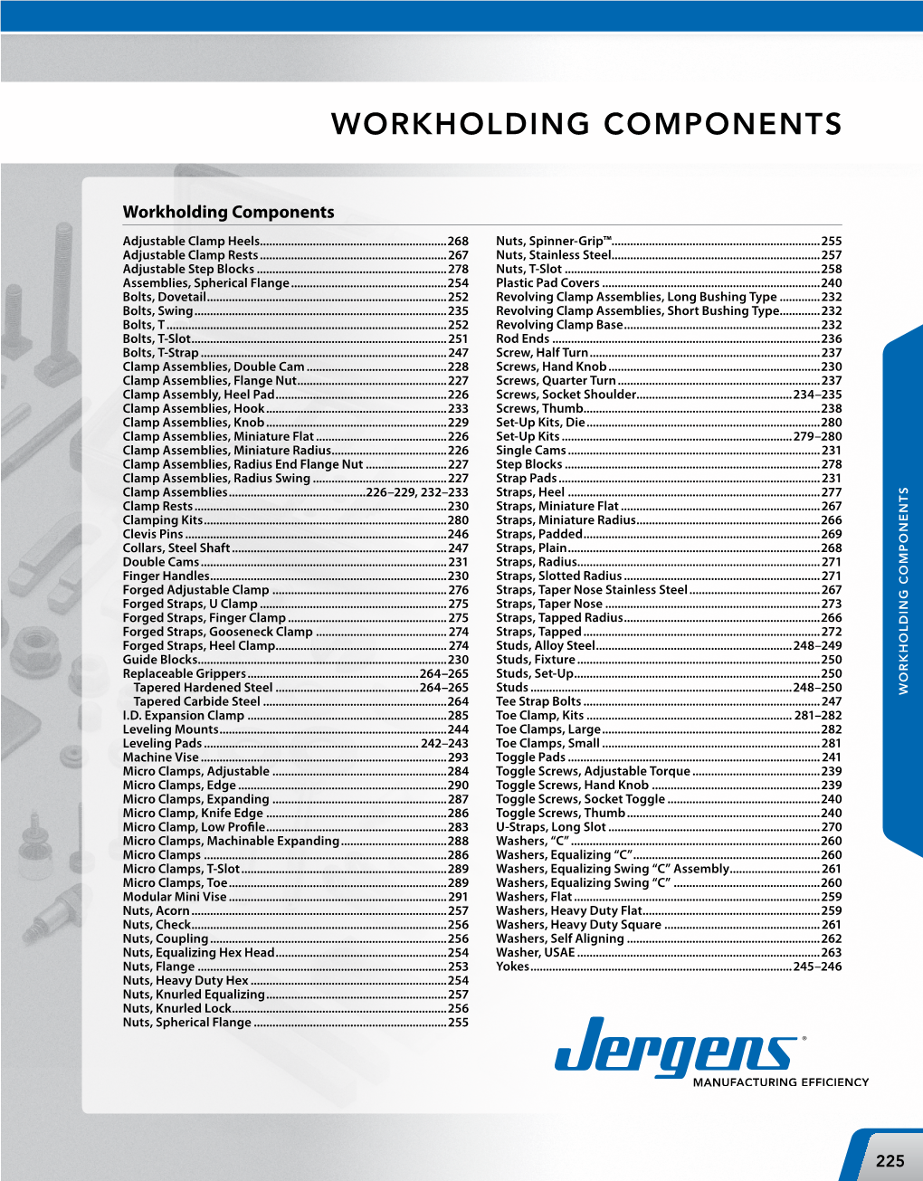 Workholding Components