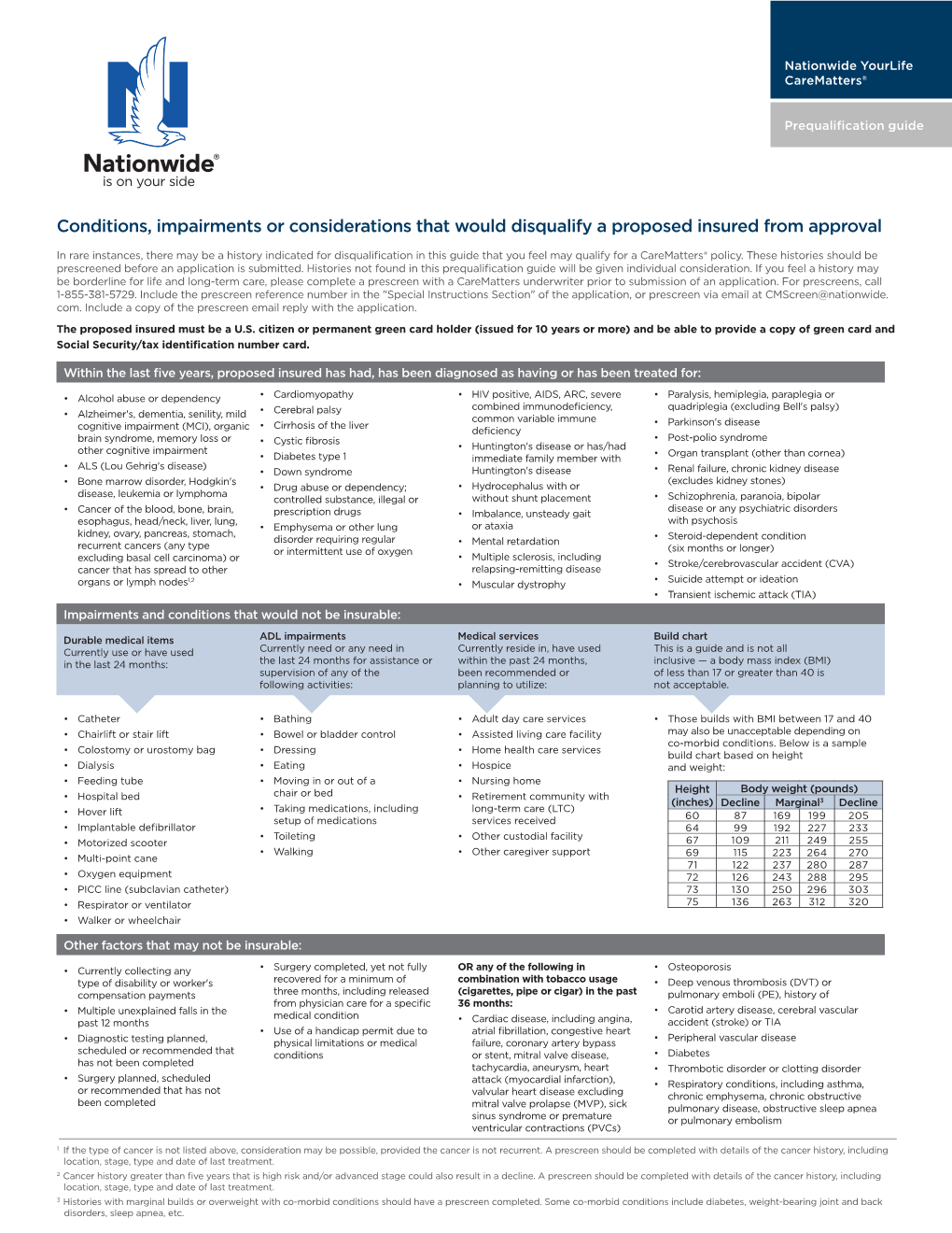 Conditions, Impairments Or Considerations That Would Disqualify a Proposed Insured from Approval