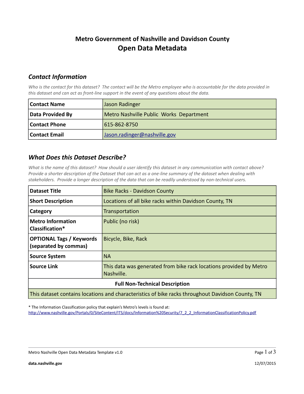 Metro Government of Nashville and Davidson Countyopen Data Metadata s5