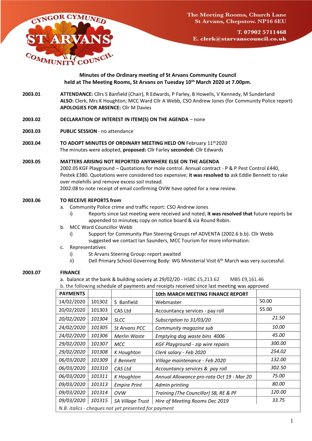 Minutes of the Ordinary Meeting of St Arvans Community Council Held at the Meeting Rooms, St Arvans on Tuesday 10Th March 2020 at 7.00Pm