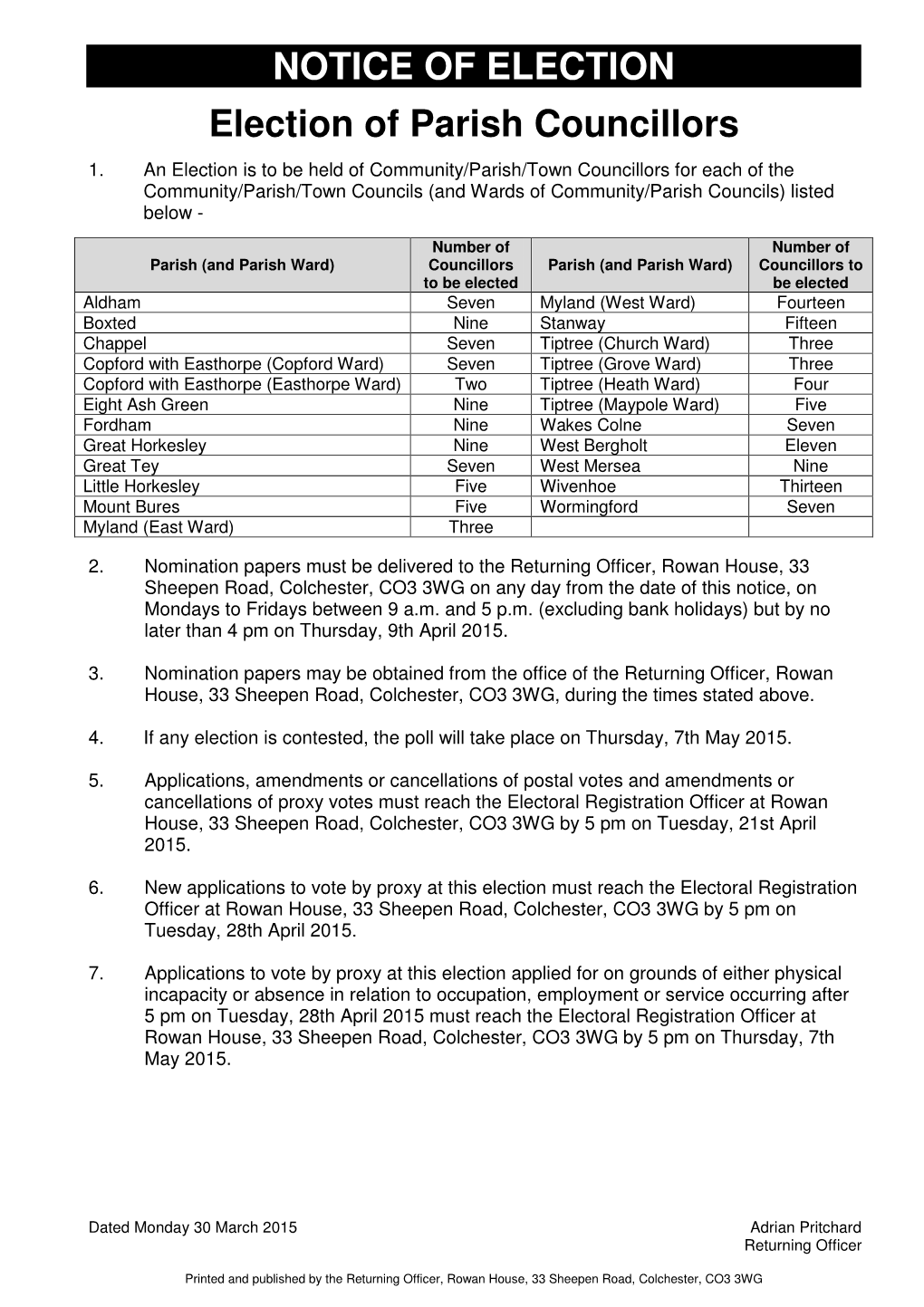 NOTICE of ELECTION Election of Parish Councillors