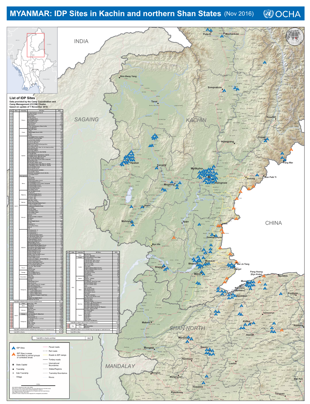 MYANMAR: IDP Sites in Kachin and Northern Shan States (Nov 2016)