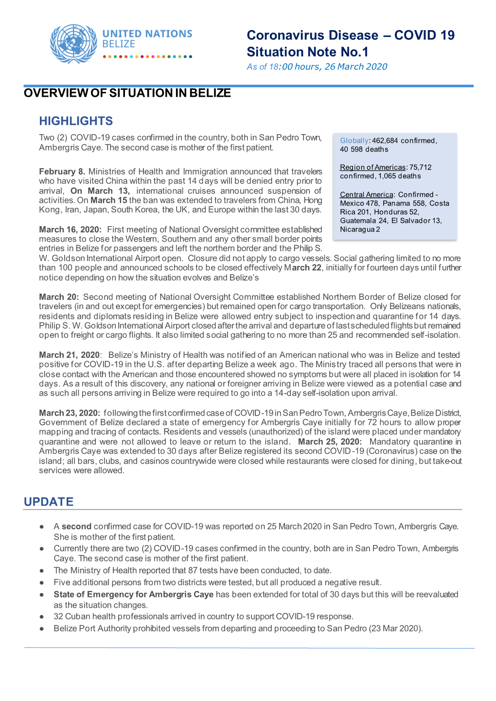 Coronavirus Disease – COVID 19 Situation Note No.1