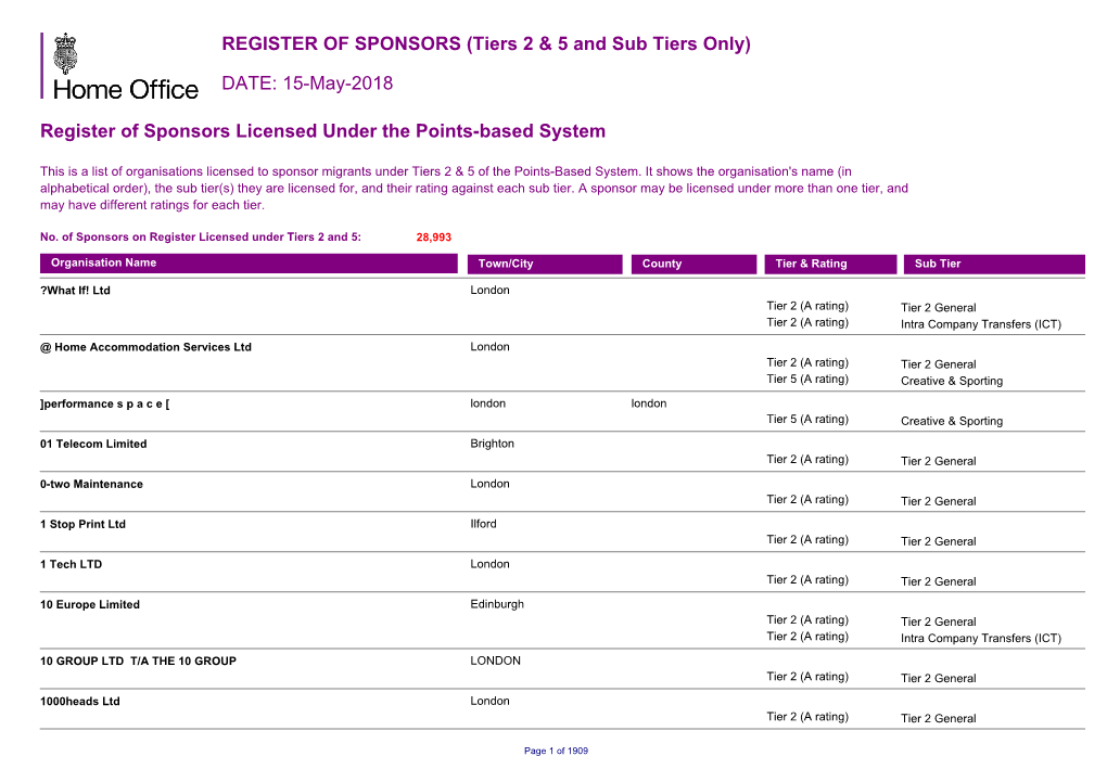 REGISTER of SPONSORS (Tiers 2 & 5 and Sub Tiers Only)