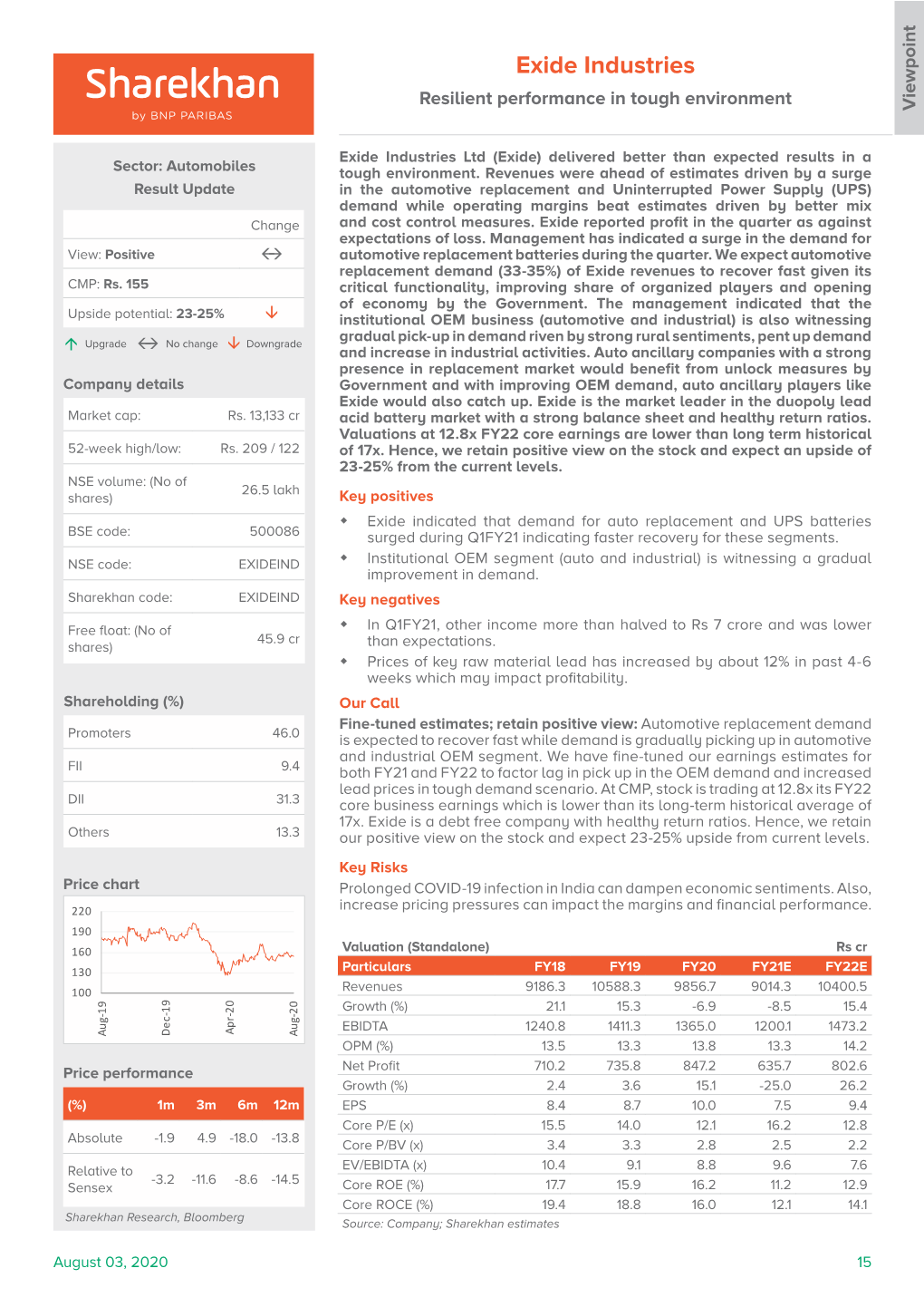 Exide Industries Resilient Performance in Tough Environment Viewpoint