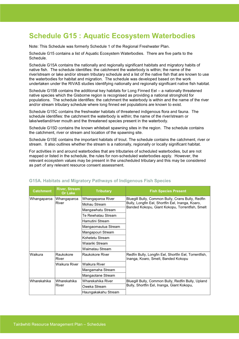 Schedule G15 : Aquatic Ecosystem Waterbodies