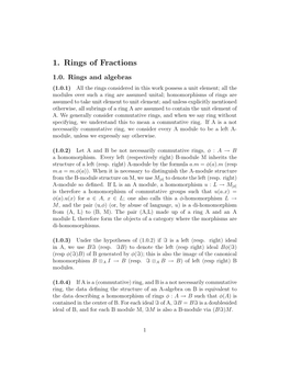 1. Rings of Fractions