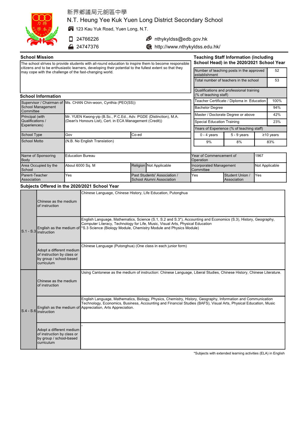 Print School Info