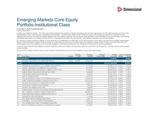 Emerging Markets Core Equity Portfolio-Institutional Class As of July 31, 2021 (Updated Monthly) Source: State Street Holdings Are Subject to Change
