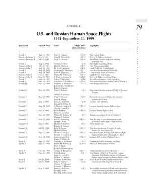 U.S. and Russian Human Space Flights and Russian Human U.S