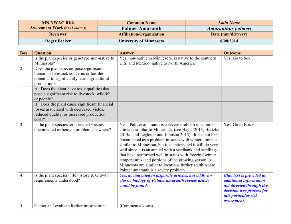 Palmer Amaranth Amaranthus Palmeri Reviewer Affiliation/Organization Date (Mm/Dd/Yyyy) Roger Becker University of Minnesota 8/08/2014