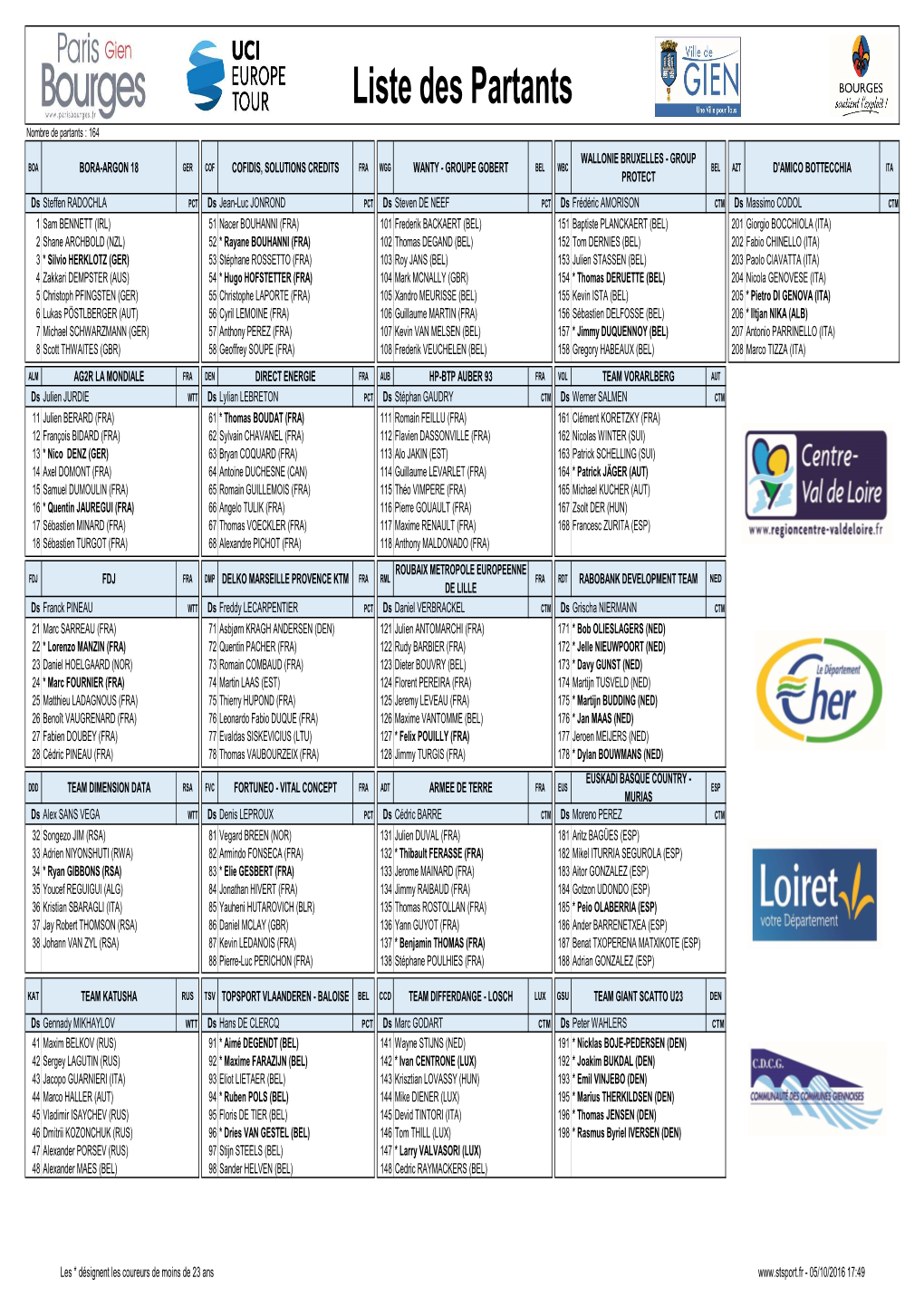 Liste Des Partants