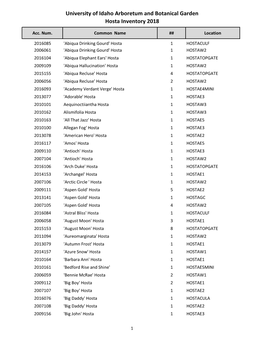 University of Idaho Arboretum and Botanical Garden Hosta Inventory 2018