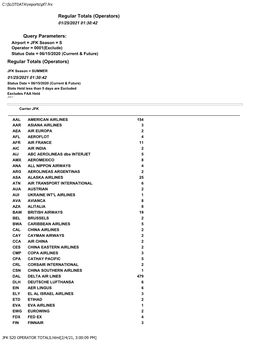 Summer 2020 JFK Operator Totals