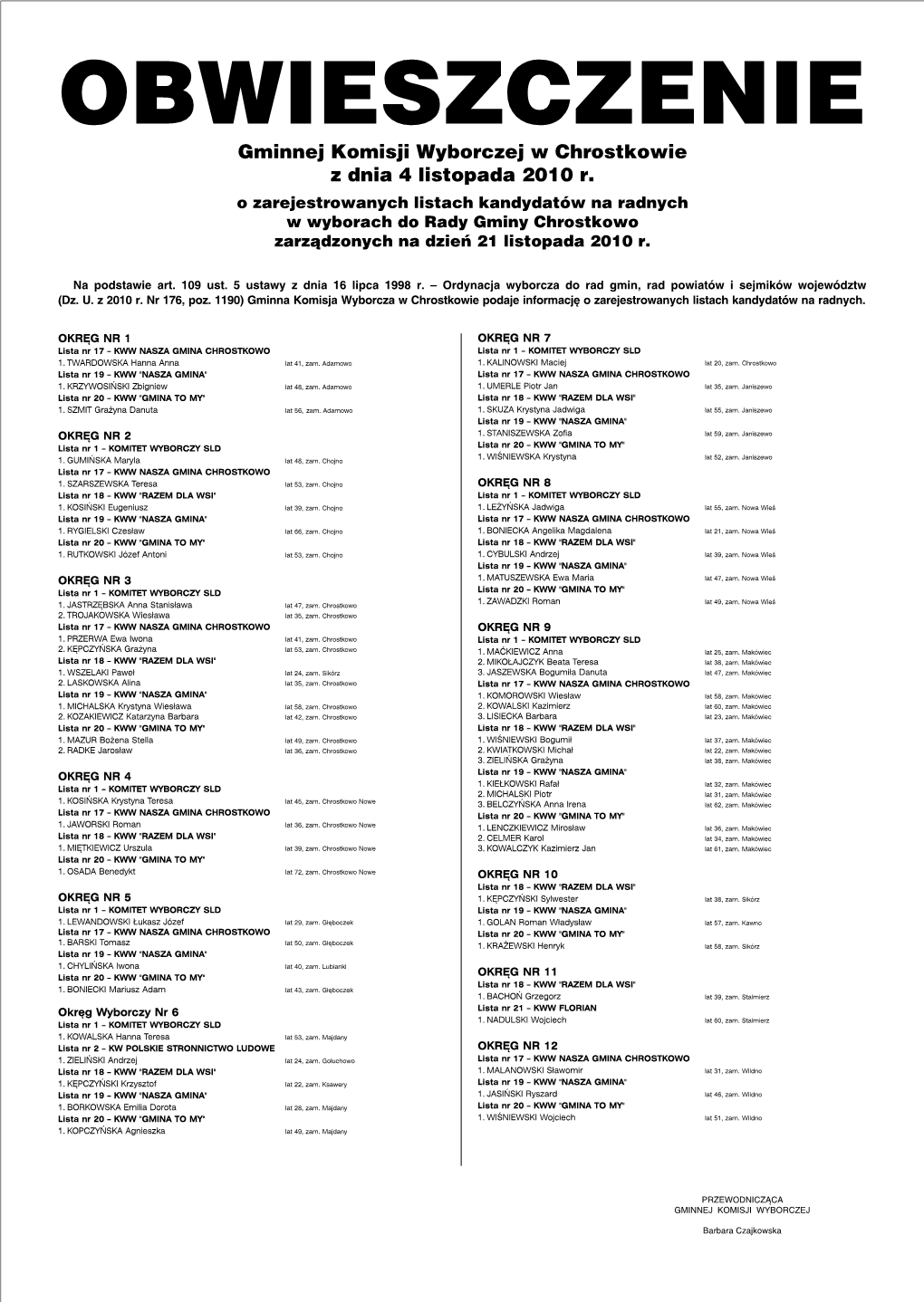 GMINA CHROSTKOWO Lista Nr 1 – KOMITET WYBORCZY SLD 1