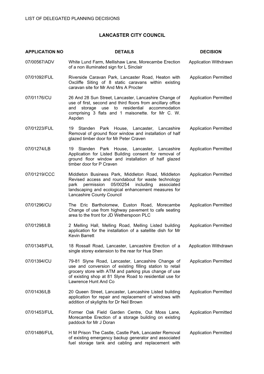 Delegated Planning Decisions PDF 37 KB