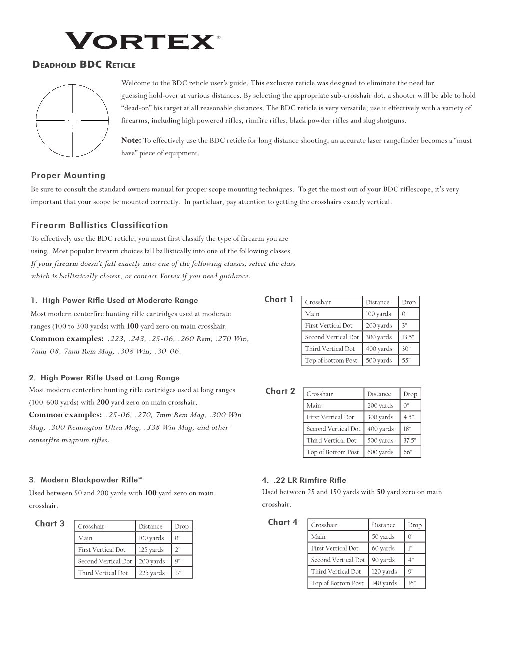 Vortex Dead-Hold BDC Reticle Manual