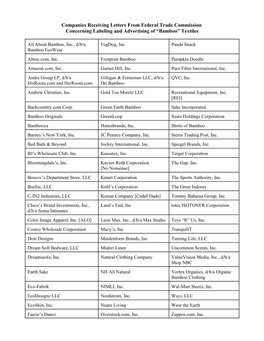 List of Companies Receiving Letters from the Commission Concerning