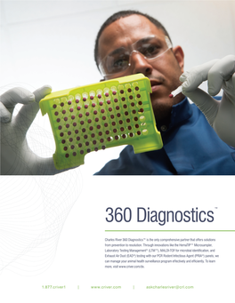 360 Diagnostics™: 2020 US Catalog