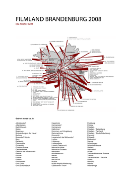 Filmland Brandenburg 2008 Ein Ausschnitt
