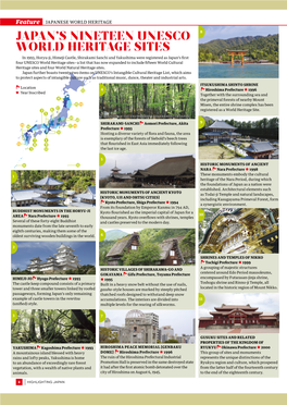 Japan's Nineteen Unesco World Heritage Sites