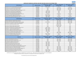 Derbyshire Pharmacies Christmas and New Year Bank Holiday 2018 Opening Times