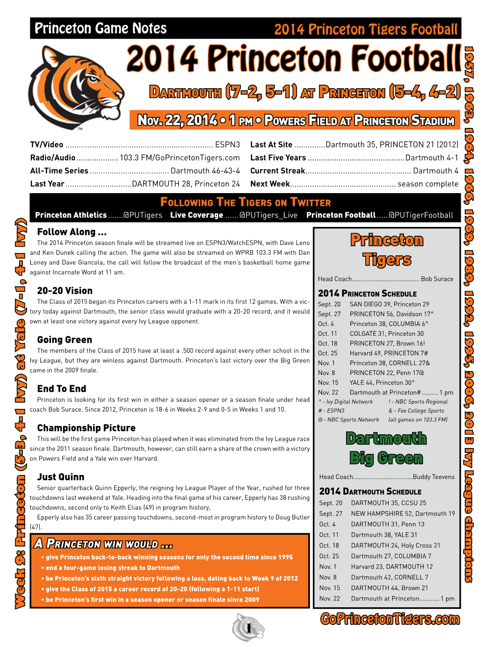 2014 Princeton Football Dartmouth (7-2, 5-1) at Princeton (5-4, 4-2)