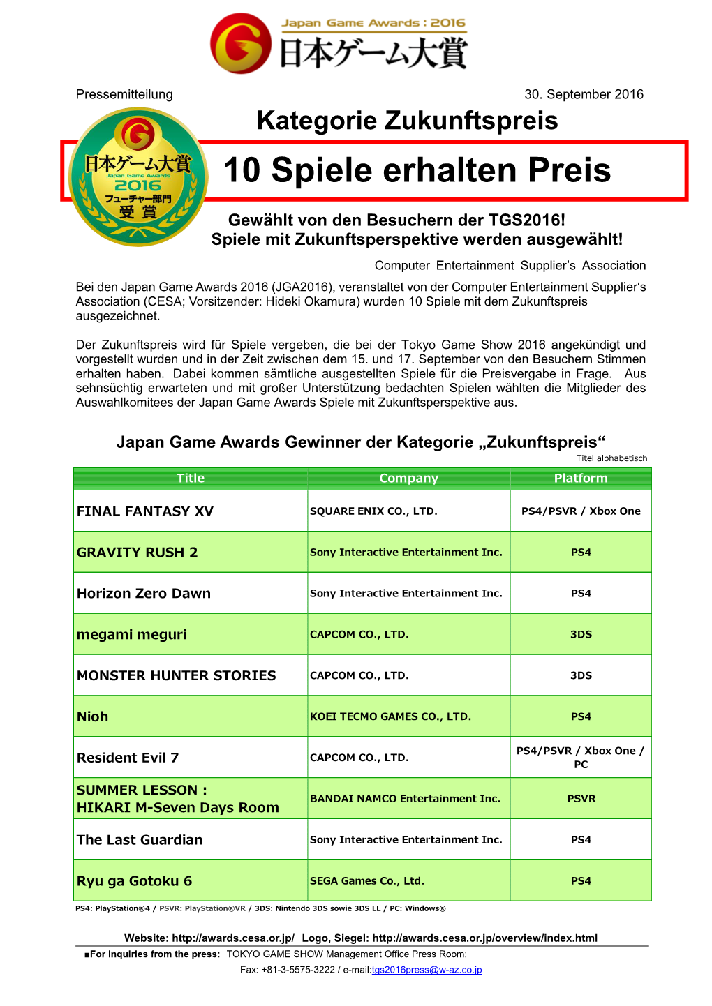 10 Spiele Erhalten Preis