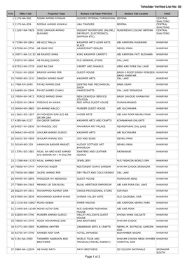 Tehsildar Verified List No: 50 Page 1 of 2