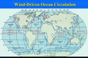 Wind-Driven Circulation