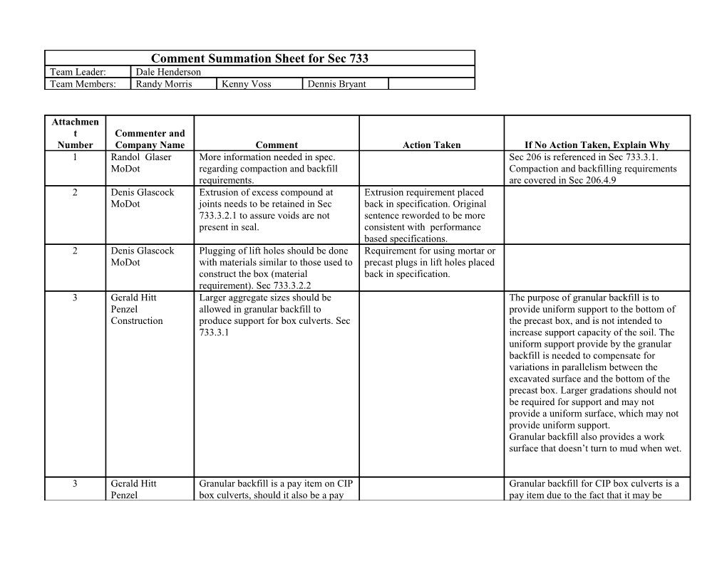 Section 1001 Performance Related Specification s4